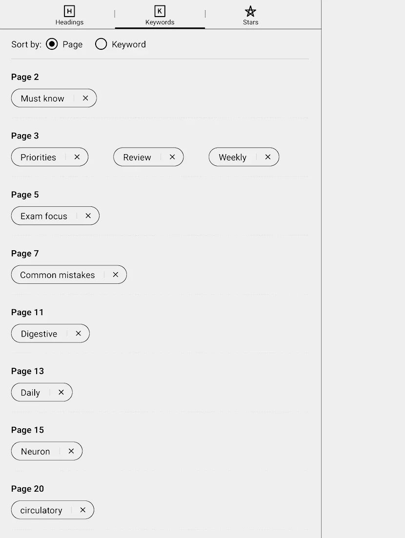 BÀI 3- KEYWORD - Tìm theo cách bạn nhớ, không phải theo nơi bạn viết