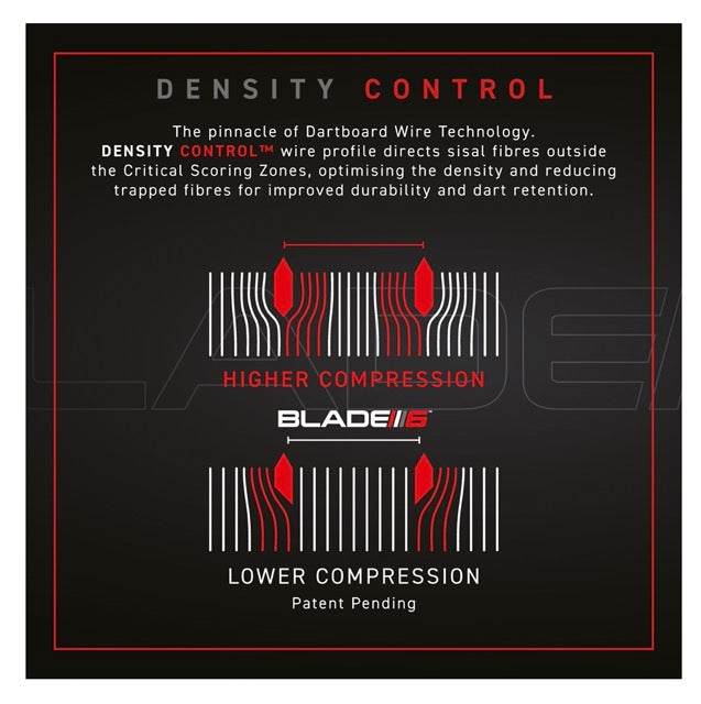 Winmau Blade 6 Triple Core PDC - Professional Dartboard